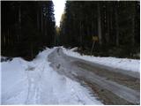 Gozdarska koča Rovtarica - Planina Pečana